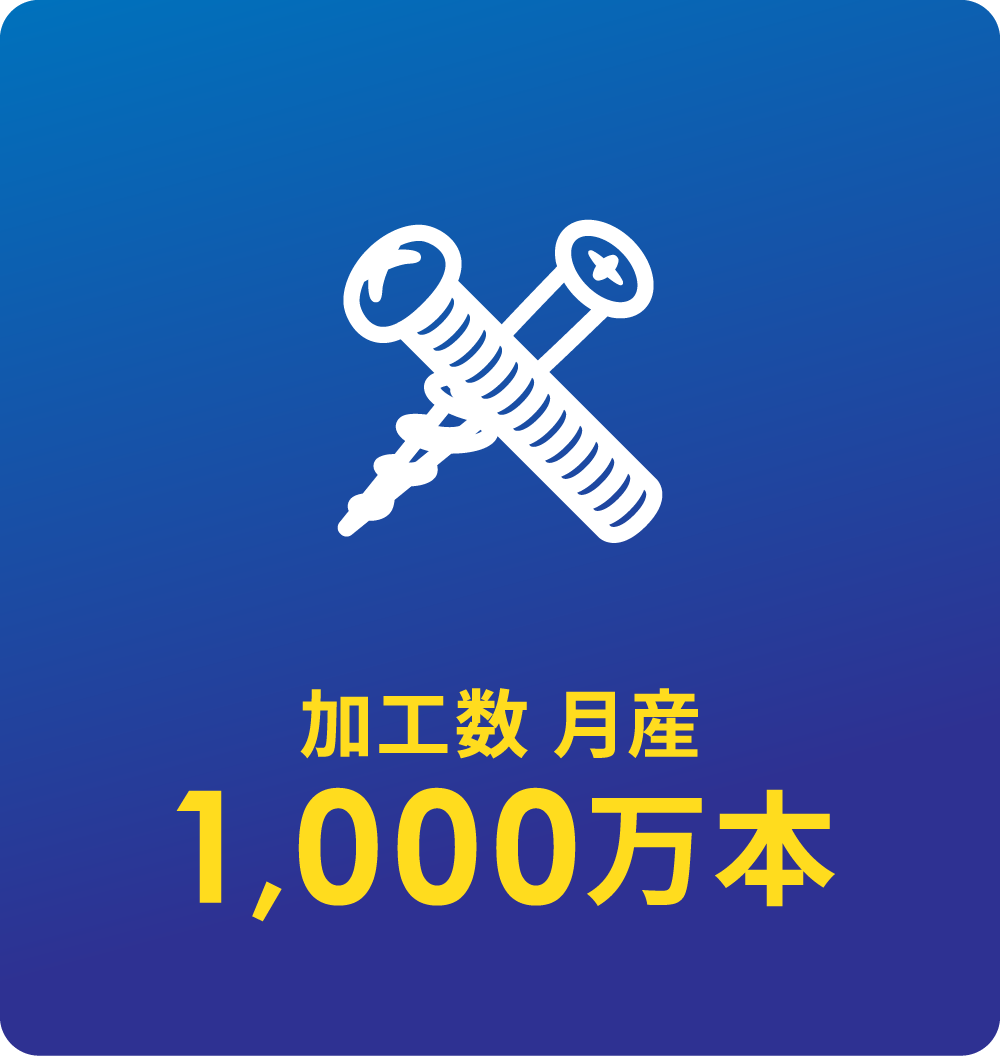 加工数 月産1,000万本